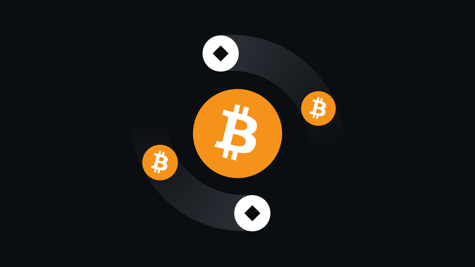 智能多币种管理